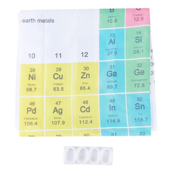 Sprchový závěs s periodickou tabulkou prvků