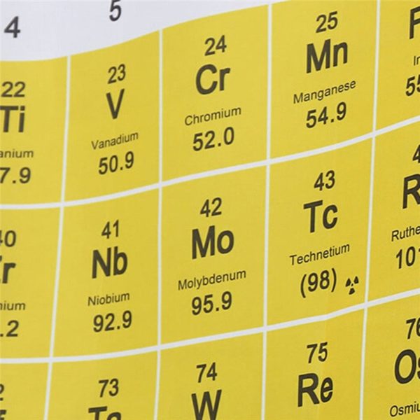 Sprchový závěs s periodickou tabulkou prvků